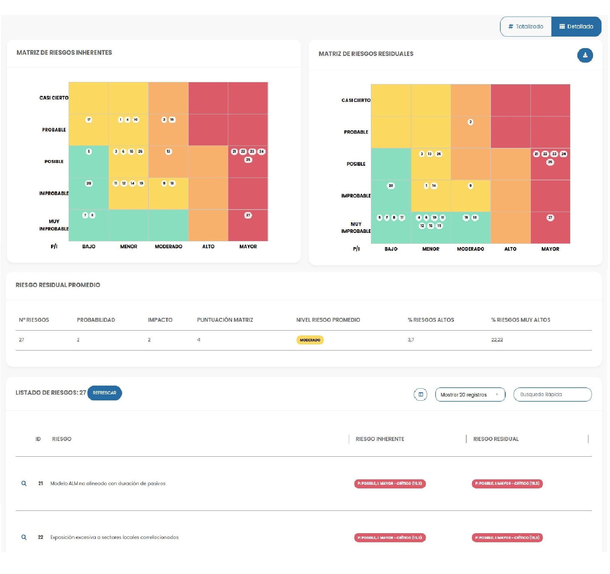 Vista 3 de Innova GRC, control interno y evidencias
